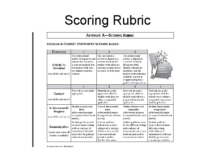 Scoring Rubric 
