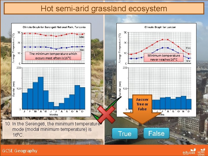 Hot semi-arid grassland ecosystem The minimum temperature which occurs most often is 16 o.