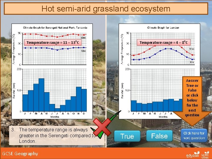 Hot semi-arid grassland ecosystem Temperature range = 11 – 13 o. C Temperature range