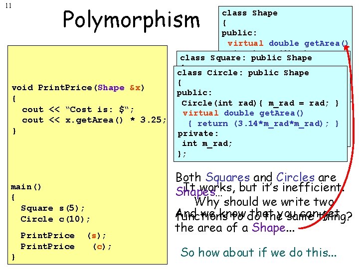 11 Polymorphism void Print. Price. Sq(Square &x) { Lets say we’re a company cout