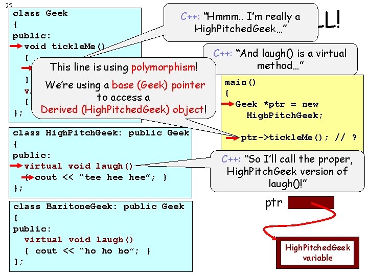 25 Virtual HELL! class Geek C++: “Hmmm. . I’m really a { High. Pitched.