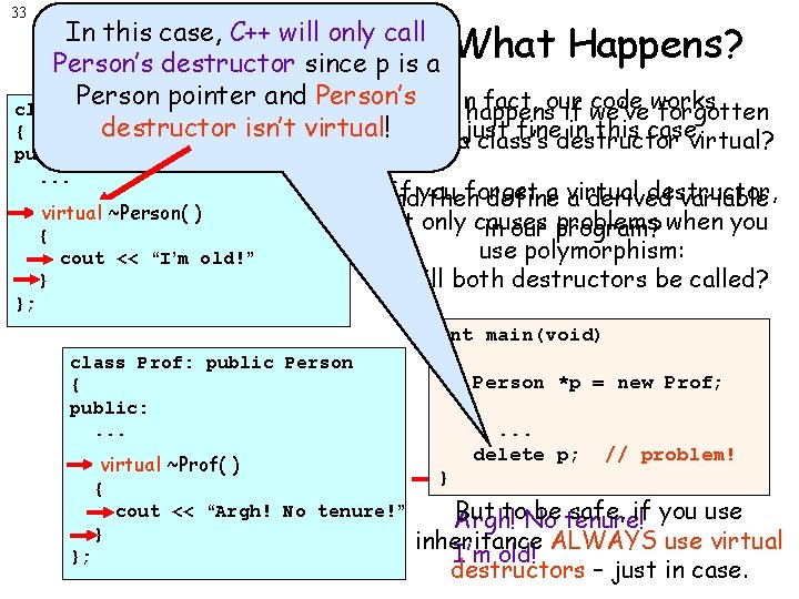 33 In this case, C++ will only call Virtual Destructors – What Happens? Person’s