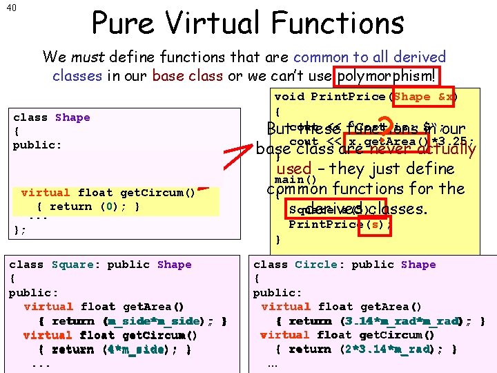 40 Pure Virtual Functions We must define functions that are common to all derived