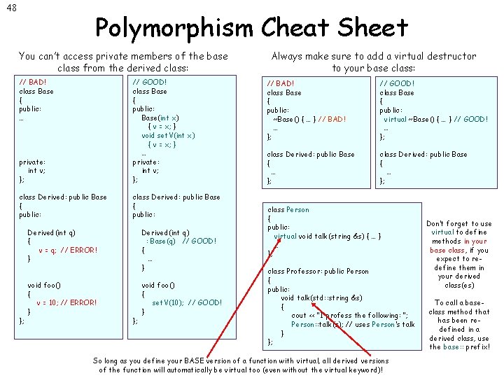 48 Polymorphism Cheat Sheet You can’t access private members of the base class from