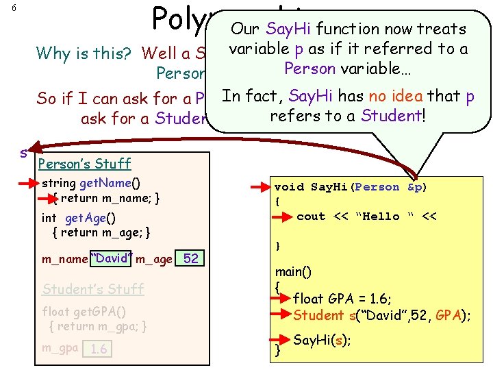 Polymorphism Our Say. Hi function now treats 6 variable as if it referred toaa