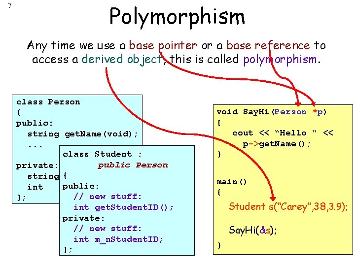 7 Polymorphism Any time we use a base pointer or a base reference to