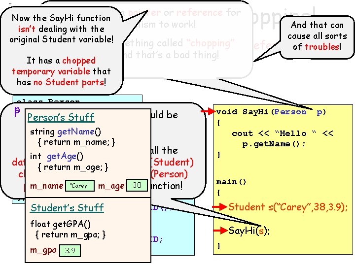 8 Polymorphism and Chopping! And that can You MUST use a pointer or reference