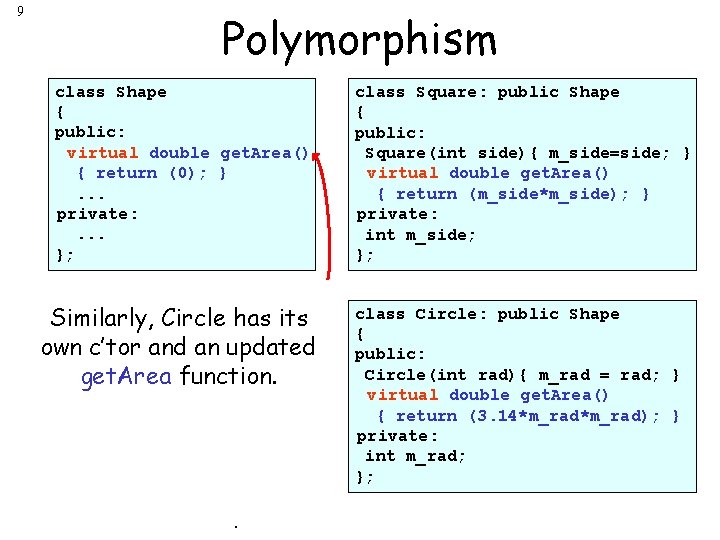 9 Polymorphism class Shape { public: virtual double get. Area() { return (0); }