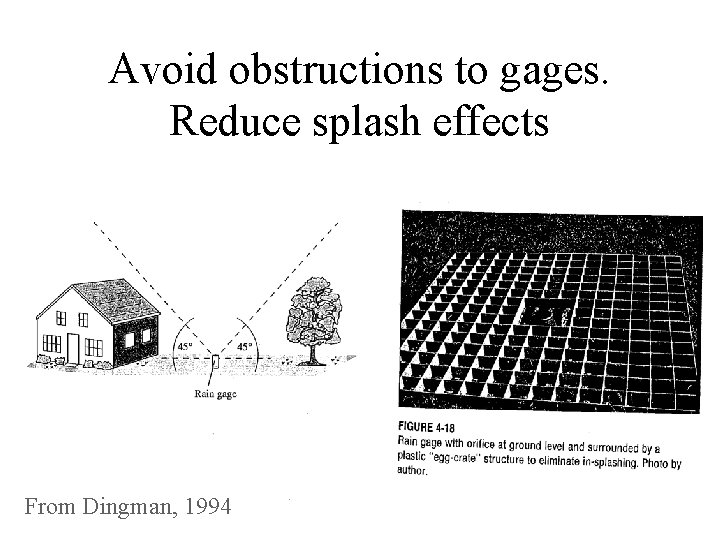 Avoid obstructions to gages. Reduce splash effects From Dingman, 1994 