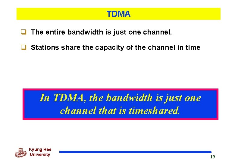 TDMA q The entire bandwidth is just one channel. q Stations share the capacity