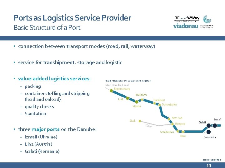 Ports as Logistics Service Provider Basic Structure of a Port • connection between transport