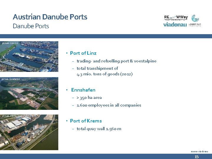 Austrian Danube Ports picture: Linz AG • Port of Linz - trading- and refuelling