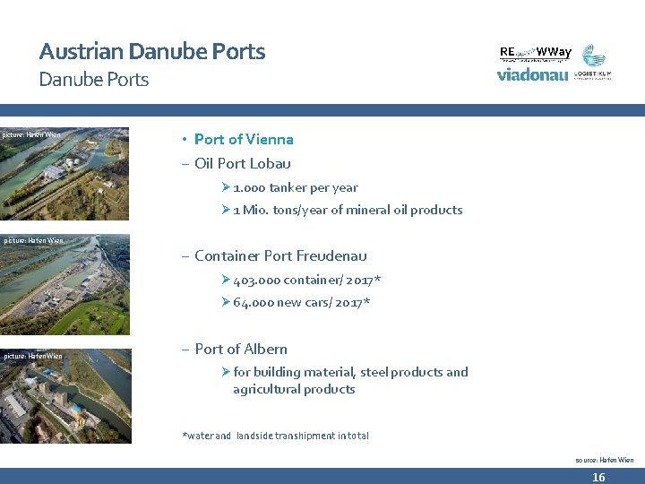 Austrian Danube Ports picture: Hafen Wien • Port of Vienna - Oil Port Lobau