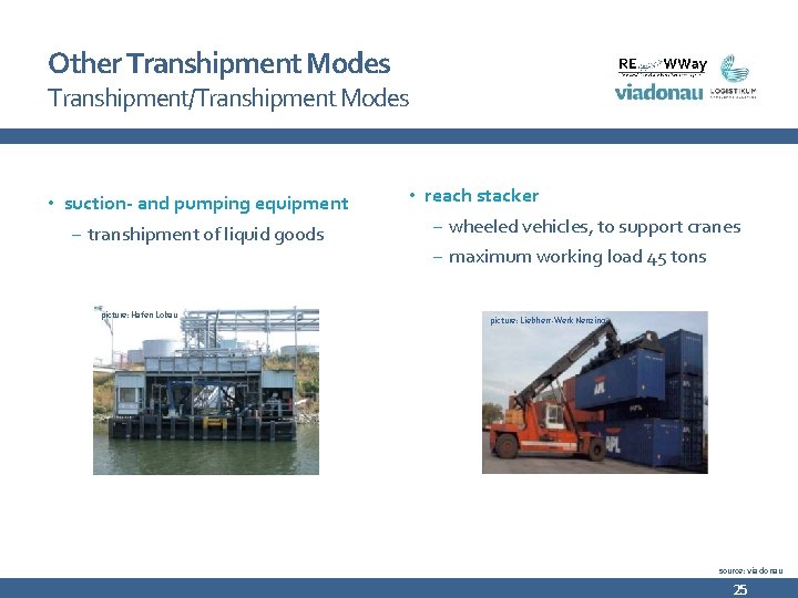 Other Transhipment Modes Transhipment/Transhipment Modes • suction- and pumping equipment - transhipment of liquid