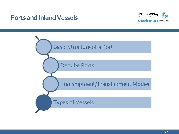 Ports and Inland Vessels Basic Structure of a Port Danube Ports Transhipment/Transhipment Modes Types