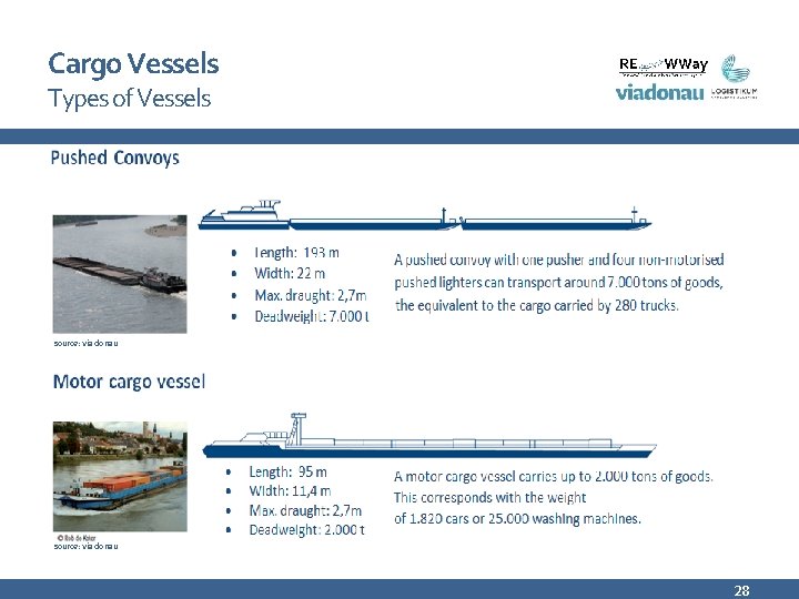 Cargo Vessels Types of Vessels source: via donau 28 