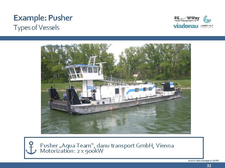 Example: Pusher Types of Vessels picture: danu transport Gmb. H Pusher „Aqua Team“, danu