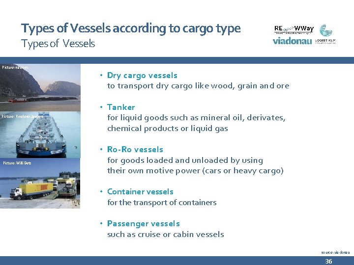 Types of Vessels according to cargo type Types of Vessels Picture: navrom • Dry Types of Vessels according to cargo type Types of Vessels Picture: navrom • Dry