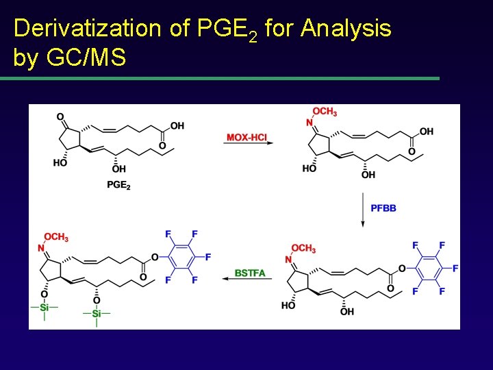 Derivatization of PGE 2 for Analysis by GC/MS 