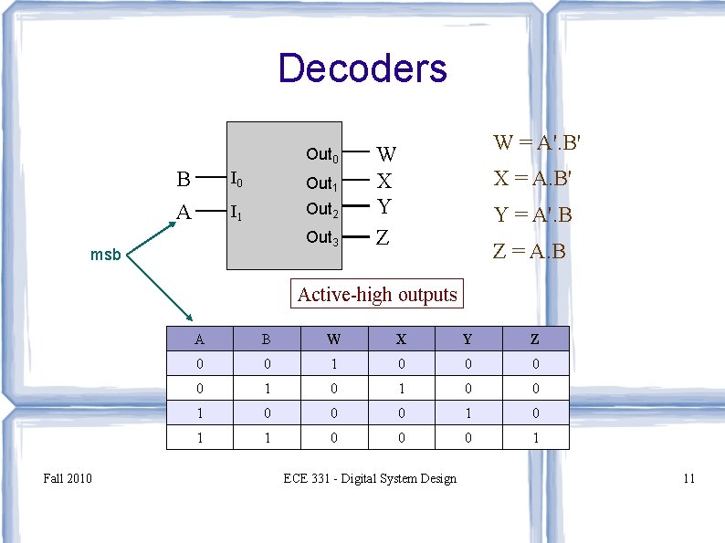 Decoders Out 0 B I 0 Out 1 A I 1 Out 2 Out