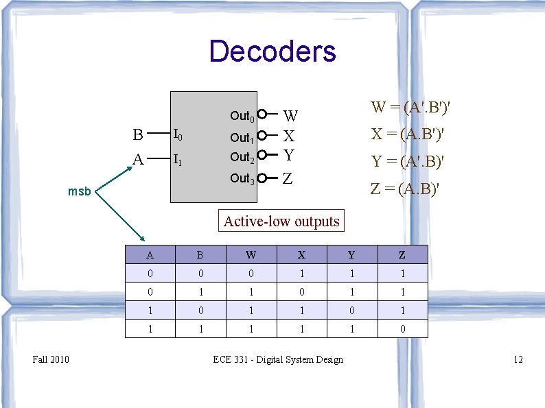 Decoders Out 0 B I 0 Out 1 A I 1 Out 2 Out