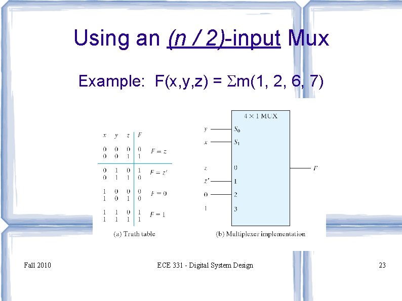 Using an (n / 2)-input Mux Example: F(x, y, z) = Sm(1, 2, 6,