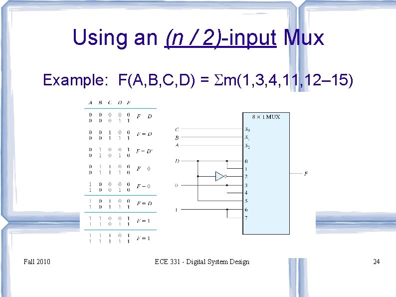 Using an (n / 2)-input Mux Example: F(A, B, C, D) = Sm(1, 3,