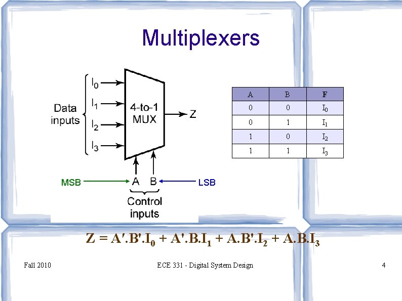 Multiplexers MSB A B F 0 0 I 0 0 1 I 1 1