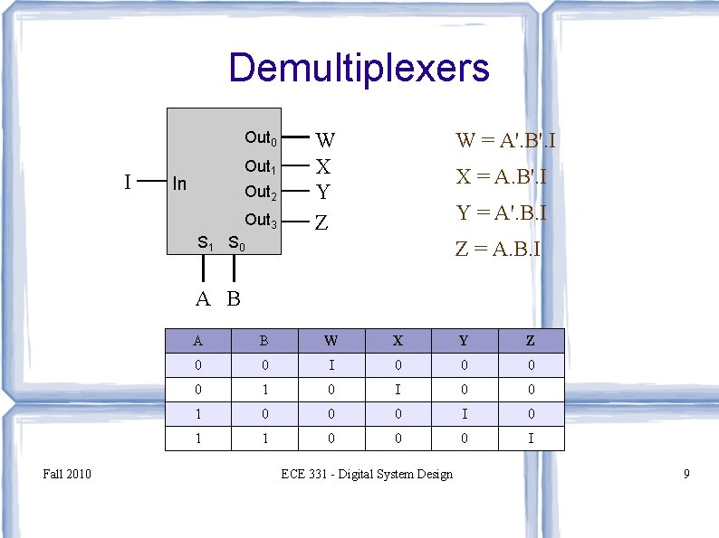 Demultiplexers Out 0 I Out 1 In Out 2 Out 3 S 1 S