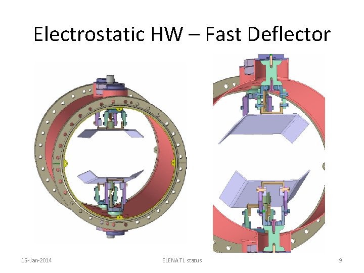 Fast Deflector Status of the ELENA transfer lines with special