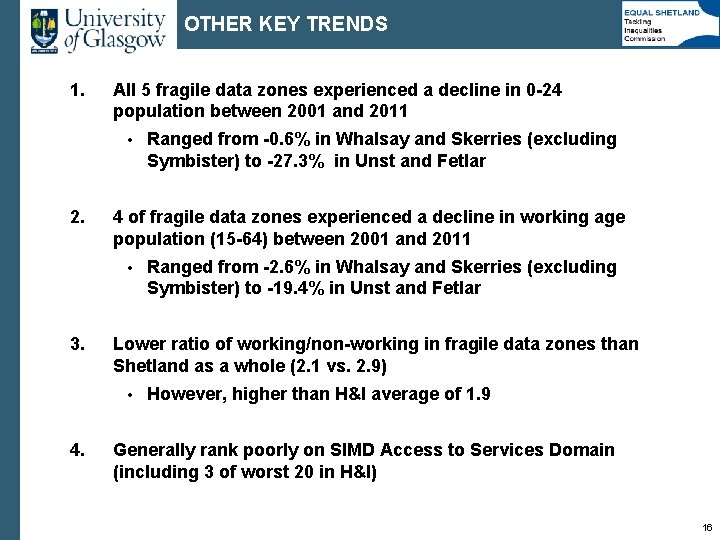 OTHER KEY TRENDS 1. All 5 fragile data zones experienced a decline in 0