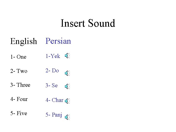 Insert Sound English Persian 1 - One 1 -Yek 2 - Two 2 -