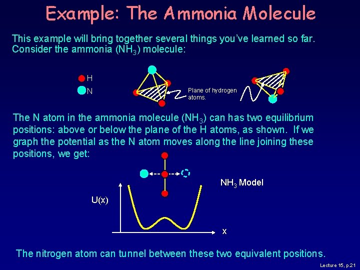 Example: The Ammonia Molecule This example will bring together several things you’ve learned so