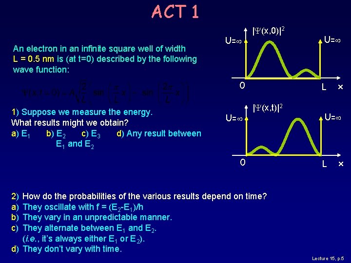 ACT 1 An electron in an infinite square well of width L = 0.