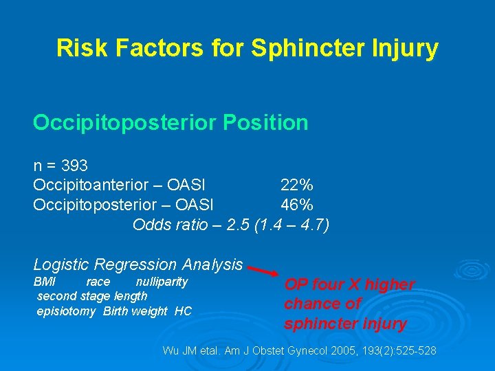 Risk Factors for Sphincter Injury Occipitoposterior Position n = 393 Occipitoanterior – OASI 22%