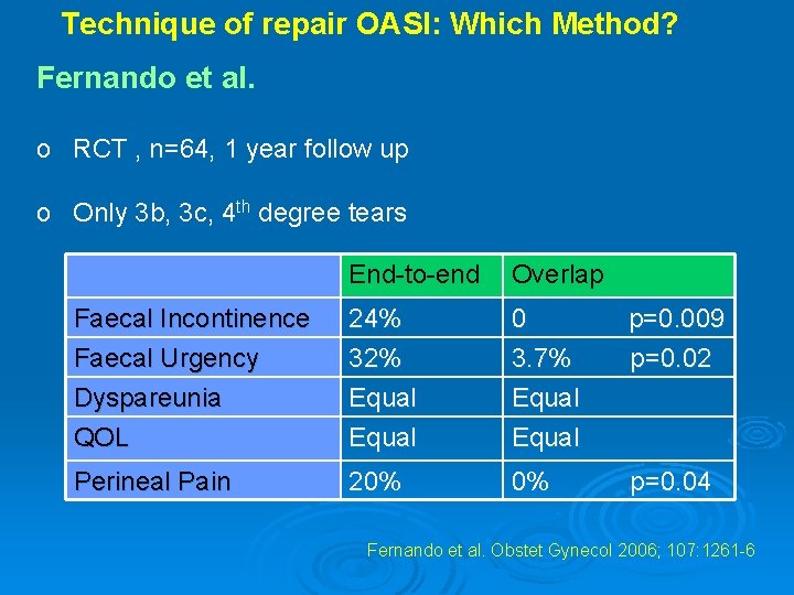 Technique of repair OASI: Which Method? Fernando et al. o RCT , n=64, 1