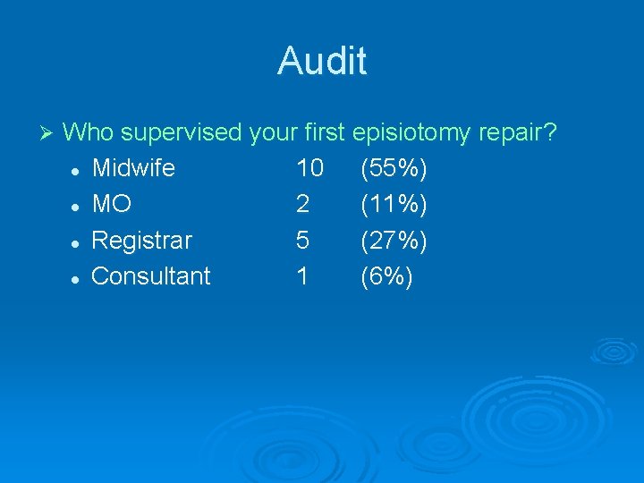 Audit Ø Who supervised your first episiotomy repair? l Midwife 10 (55%) l MO