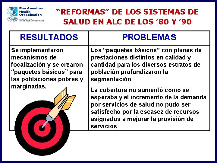 “REFORMAS” DE LOS SISTEMAS DE SALUD EN ALC DE LOS ’ 80 Y ’
