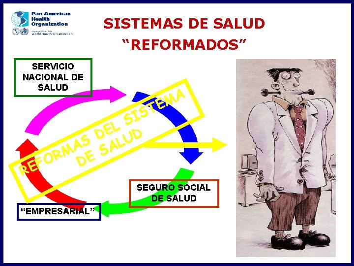 SISTEMAS DE SALUD “REFORMADOS” SERVICIO NACIONAL DE SALUD IS S L E D UD