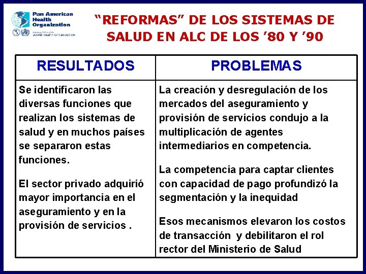“REFORMAS” DE LOS SISTEMAS DE SALUD EN ALC DE LOS ’ 80 Y ’