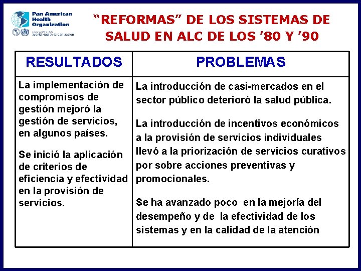 “REFORMAS” DE LOS SISTEMAS DE SALUD EN ALC DE LOS ’ 80 Y ’