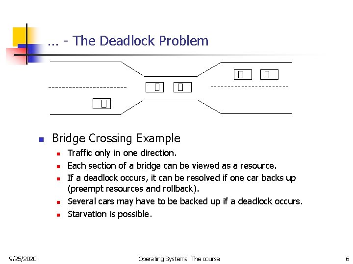 … - The Deadlock Problem n Bridge Crossing Example n n n 9/25/2020 Traffic … - The Deadlock Problem n Bridge Crossing Example n n n 9/25/2020 Traffic