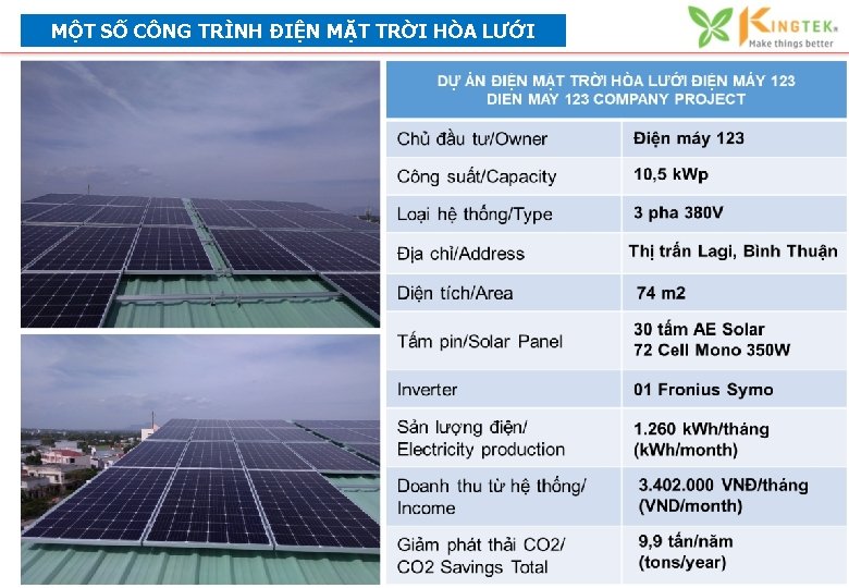 MỘT SỐ CÔNG TRÌNH ĐIỆN MẶT TRỜI HÒA LƯỚI 