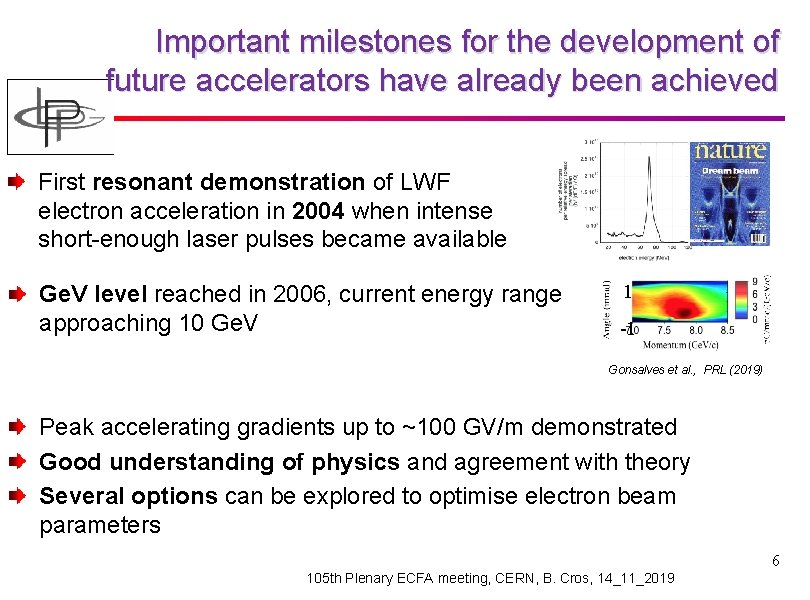Important milestones for the development of future accelerators have already been achieved First resonant