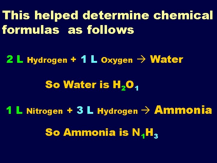 This helped determine chemical formulas as follows 2 L Hydrogen +1 L Oxygen Water