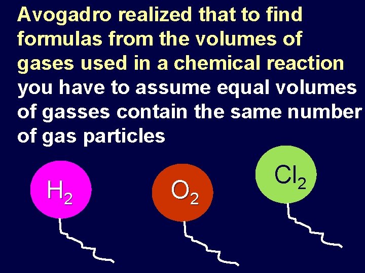 Avogadro realized that to find formulas from the volumes of gases used in a