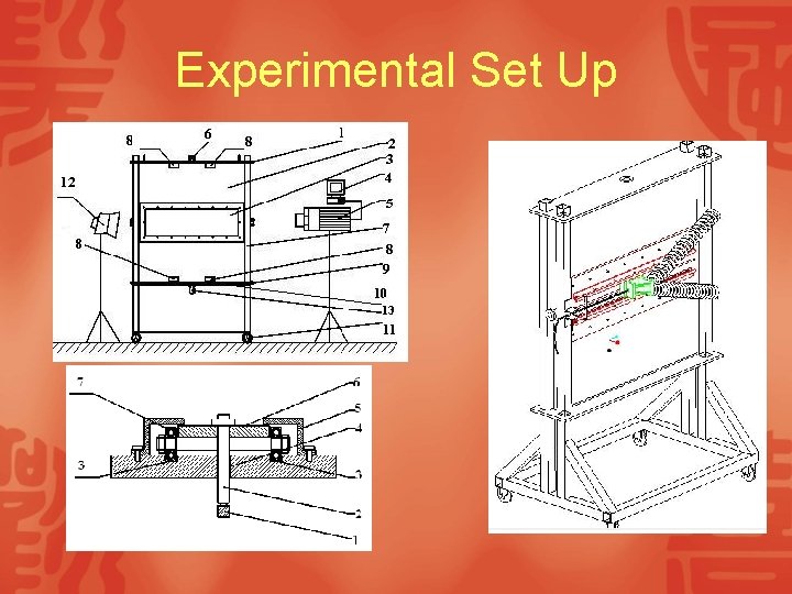 Experimental Set Up 