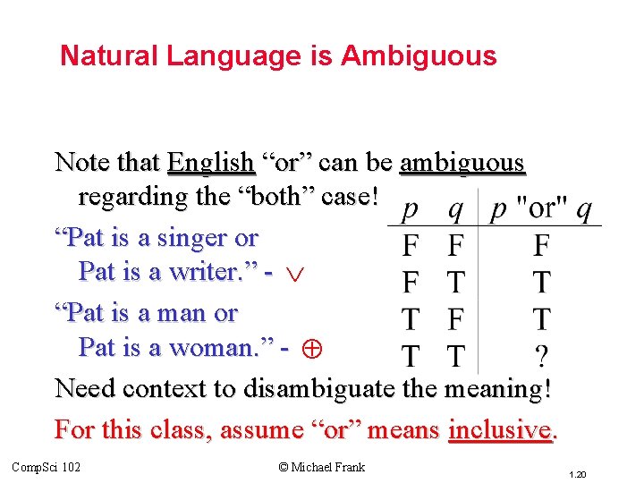 Topic #1. 0 – Propositional Logic: Operators Natural Language is Ambiguous Note that English