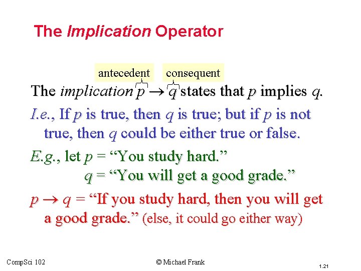 Topic #1. 0 – Propositional Logic: Operators The Implication Operator antecedent consequent The implication