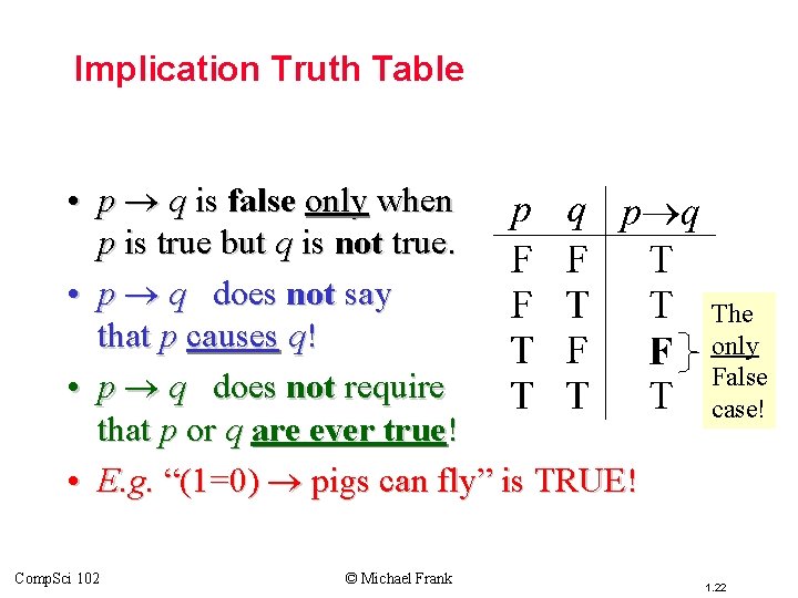 Topic #1. 0 – Propositional Logic: Operators Implication Truth Table • p q is